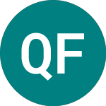 Qnb Fin 23 (51TQ)의 로고.