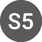S&P 500 (SP500)의 로고.