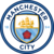 Manchester City Fan Token Markets - CITYBTC