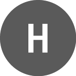 Harvia (HARVIH)의 로고.