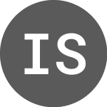 Intesa Sanpaolo (ISPM)의 로고.