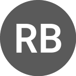 Raiffeisen Bank (RBIV)의 로고.