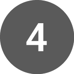 4imprint (FOUR.GB)의 로고.