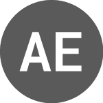 Aurora Energy Metals (1AE)의 로고.