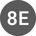 88 Energy (88EN)의 로고.