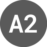 AFG 2023 1 (AFTHA)의 로고.