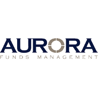 Aurora Global Income (AIB)의 로고.