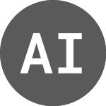 Almonty Industries (AII)의 로고.