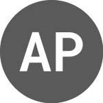 Audio Pixels (AKP)의 로고.
