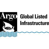 Argo Investments (ARG)의 로고.