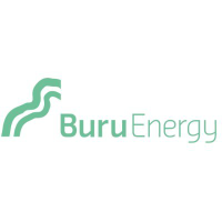 Buru Energy (BRU)의 로고.