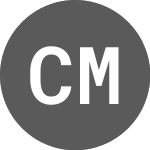 Cougar Metals Nl (CGM)의 로고.