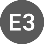 East 33 (E33)의 로고.