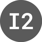 Idol 2010 1 (IDFHA)의 로고.