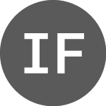 International Finance (IFXHI)의 로고.