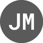 Jabiru Metals (JML)의 로고.