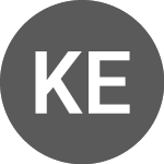 Kairiki Energy (KIK)의 로고.
