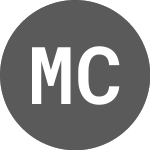 Murray Cod Australia (MCA)의 로고.