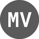 Medic Vision (MVH)의 로고.