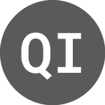 Qantm Intellectual Prope... (QIP)의 로고.