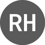 Redcape Hotel (RDCN)의 로고.