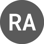 Redisland Australia (RLA)의 로고.