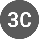 360 Capital REIT (TOTNA)의 로고.