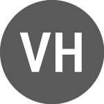 Virax Holdings (VHL)의 로고.