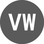 Villa World (VLW)의 로고.