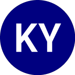 Kurv Yield Premium Strat... (AAPY)의 로고.