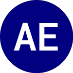 Aberdeen Emerging Markets (ABE)의 로고.