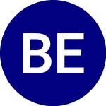 Bitwise Ethereum Strateg... (AETH)의 로고.