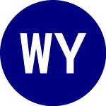 WisdomTree Yield Enhance... (AGGY)의 로고.