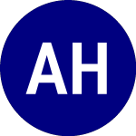 Adaptive High Income ETF (AHHX)의 로고.