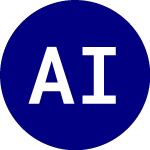 Alpha Intelligent Large ... (AILG)의 로고.