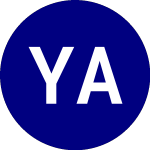 Yieldmax Ai Option Incom... (AIYY)의 로고.