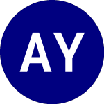  (AMLX)의 로고.