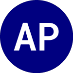 Ampco Pittsburgh (AP.WS)의 로고.