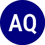 Ai Quality Growth ETF (AQGX)의 로고.