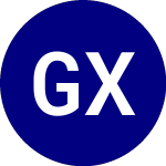Global X MSCI Argentina (ARGT)의 로고.