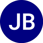 JPMorgan BetaBuilders Em... (BBEM)의 로고.