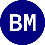 BNY Mellon Global Infras... (BKGI)의 로고.
