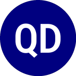 Quadratic Deflation ETF (BNDD)의 로고.