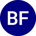 Blackrock Future Tech ETF (BTEK)의 로고.