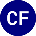 Centrue Financial (CFF)의 로고.