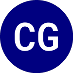 Capital Group Growth ETF (CGGR)의 로고.