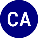 Capital Automotive Reit (CJM)의 로고.