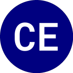 CHENIERE ENERGY PARTNERS LP HOLD (CQH)의 로고.