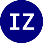 Invesco Zacks Mid Cap ETF (CZA)의 로고.