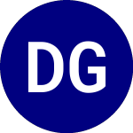 Dakota Gold (DC.WS)의 로고.